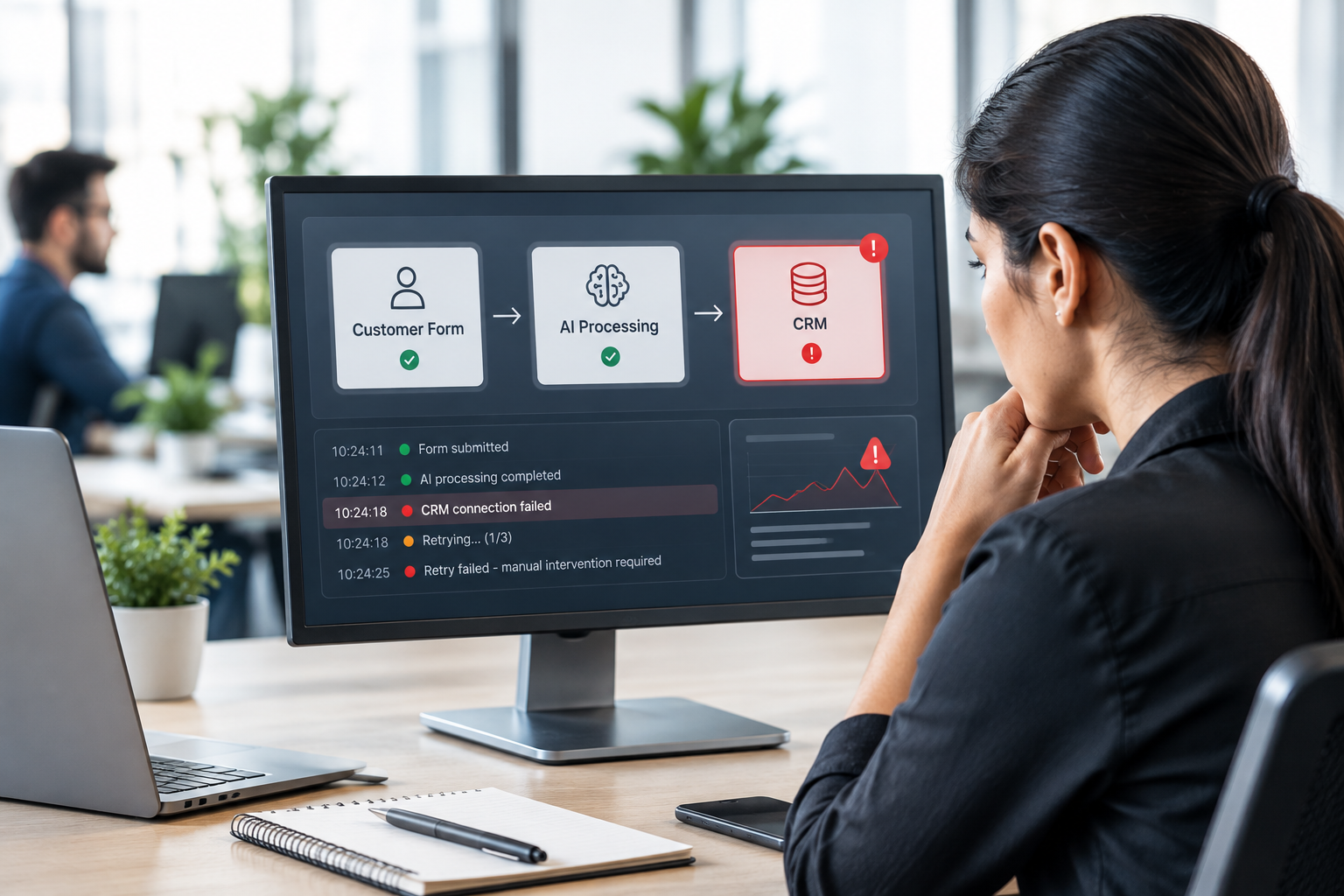Your AI Automation Works in Testing. Here's Why It Fails With Real Customers