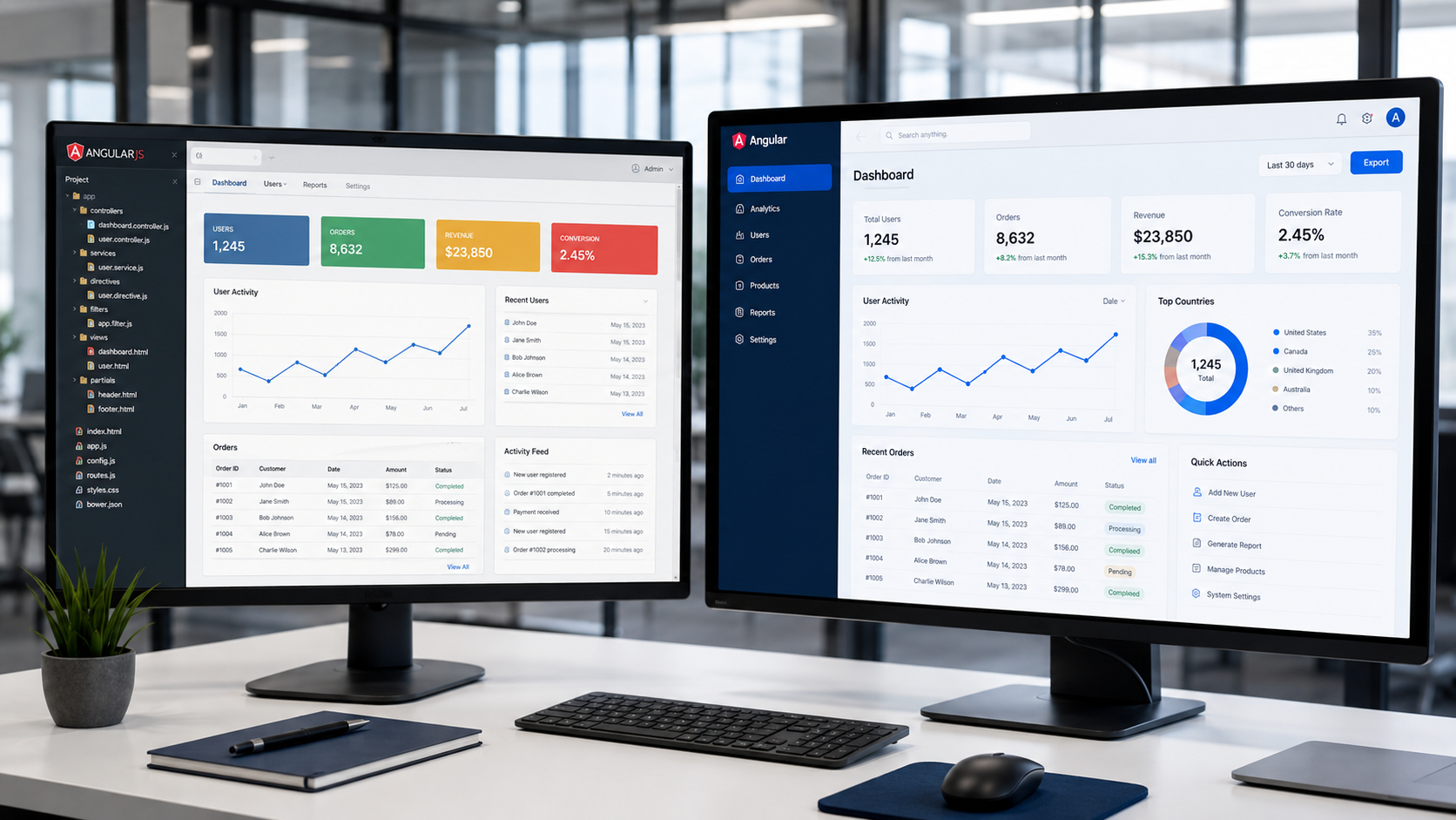 AngularJS to Angular Migration Services