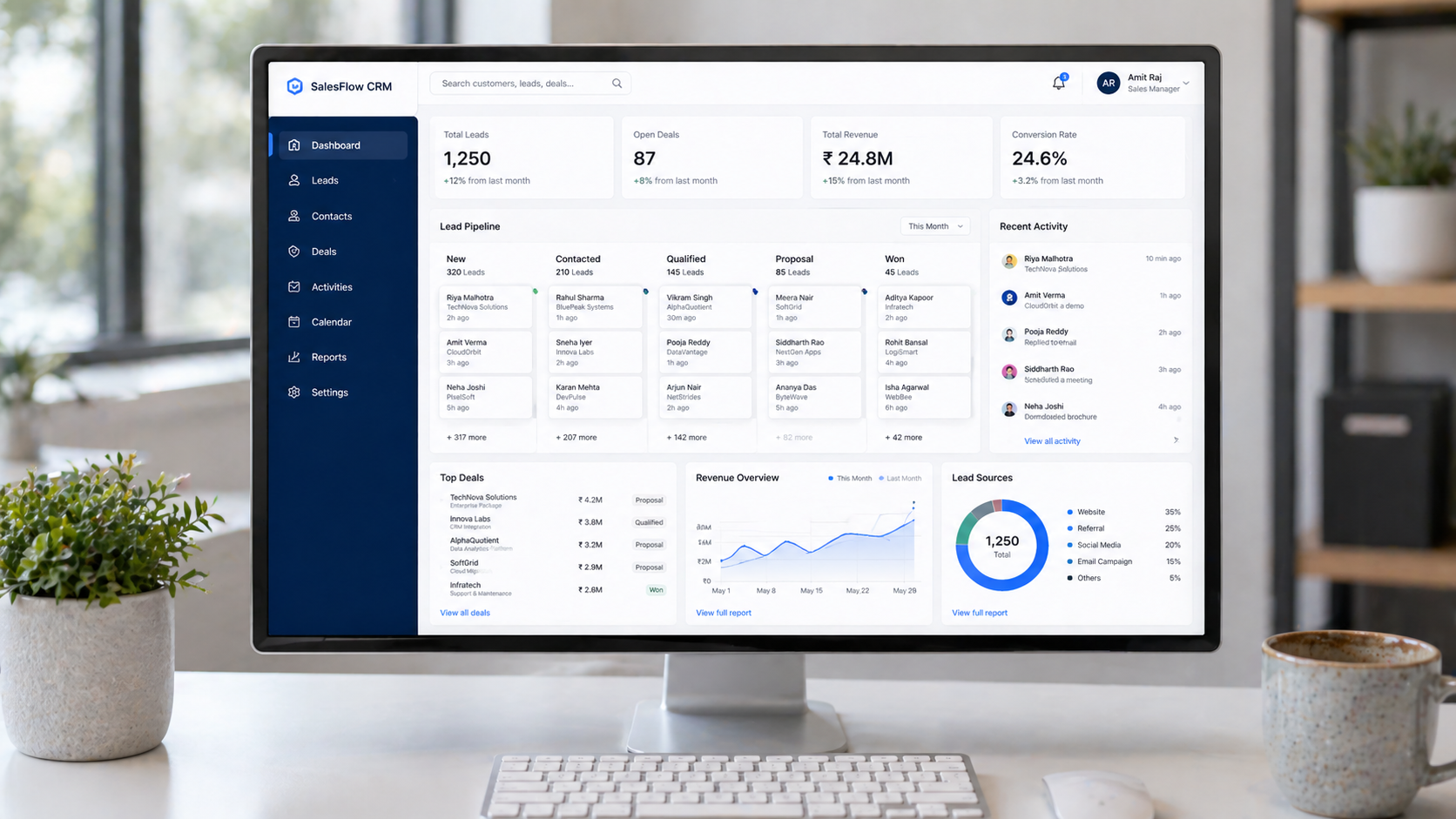 CRM API Integration Services