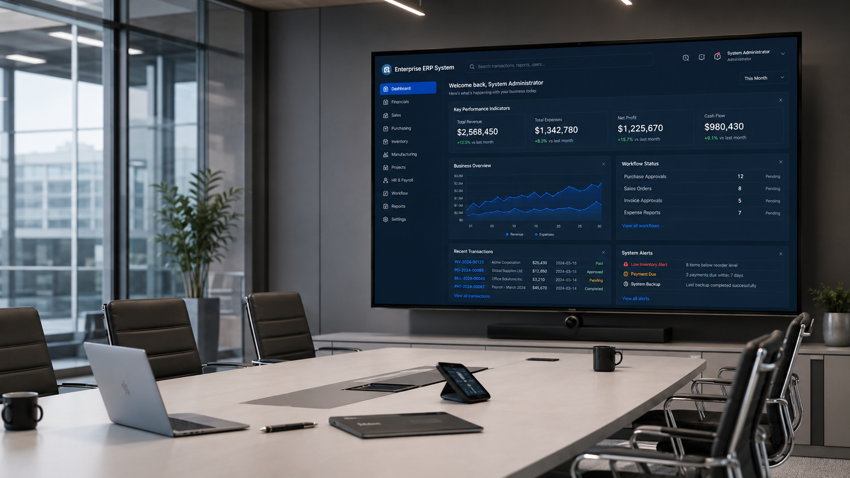 Enterprise Software Development in .NET