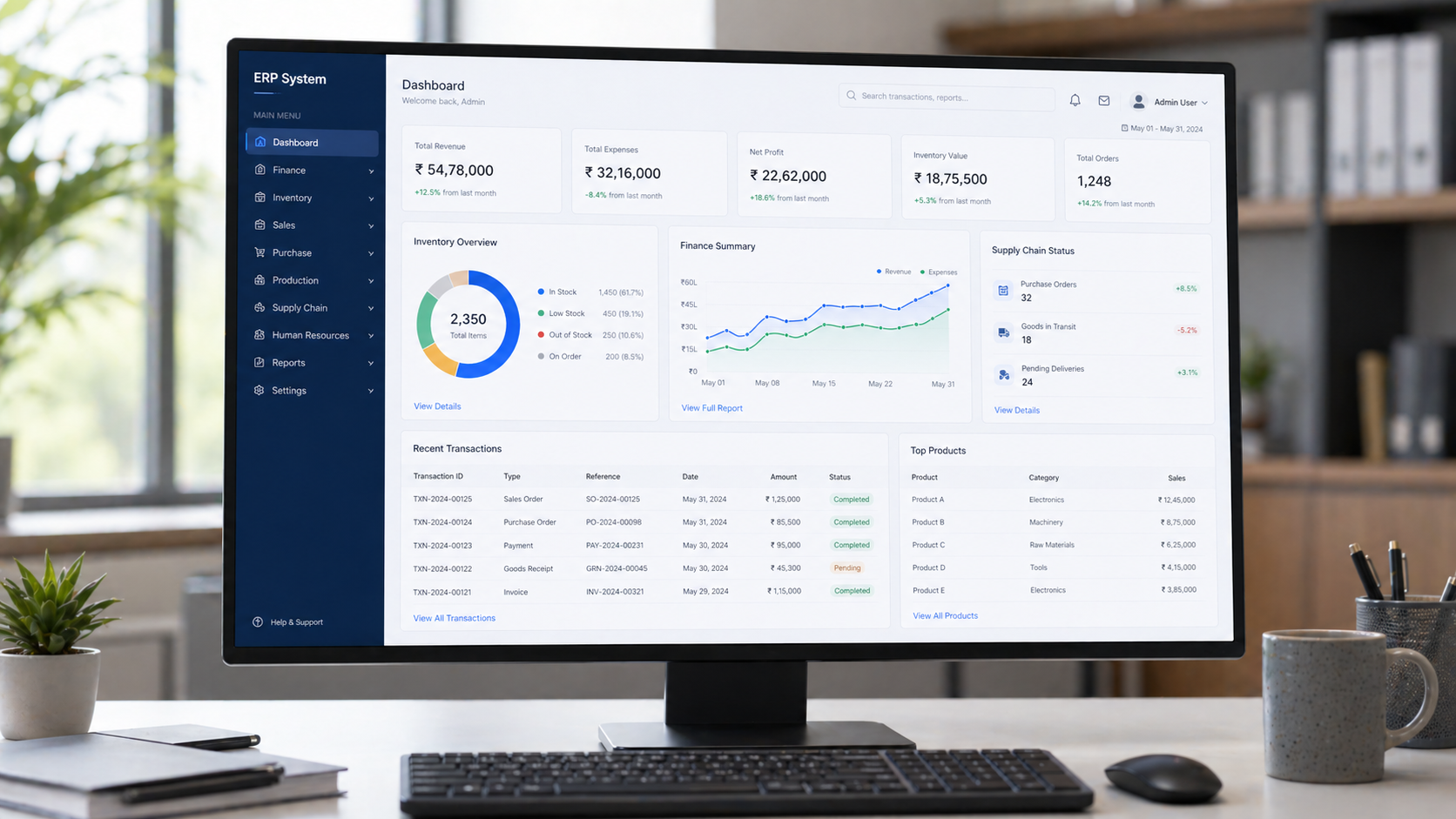 ERP API Integration Services