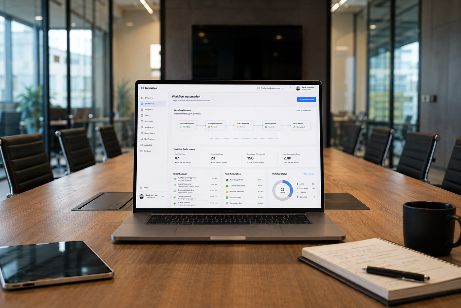 ERP Workflow Automation Services