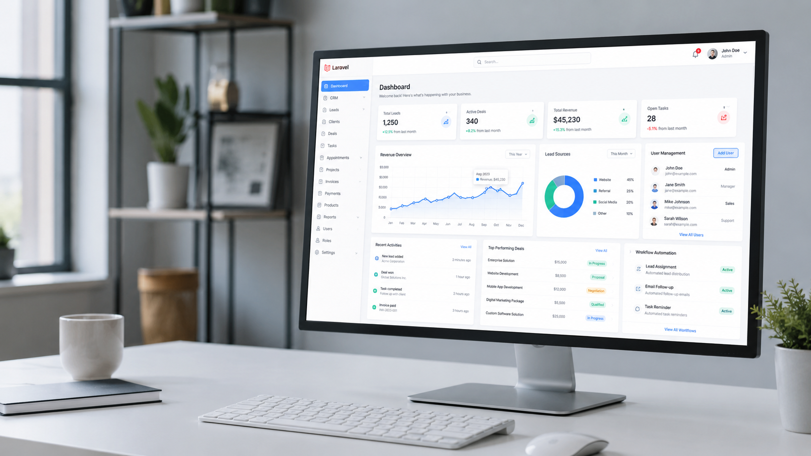 Laravel Development Company