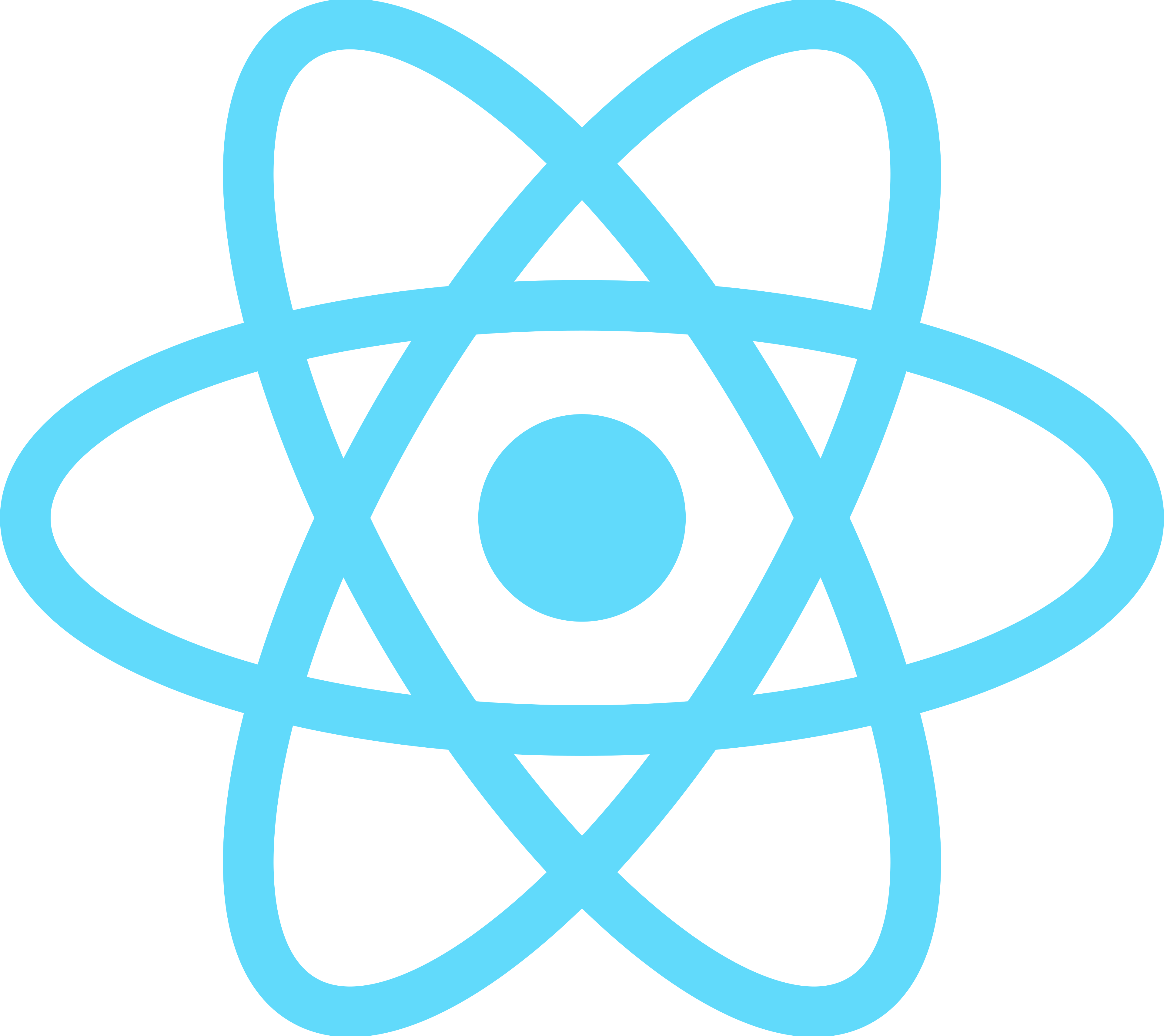 ReactJs Development Services