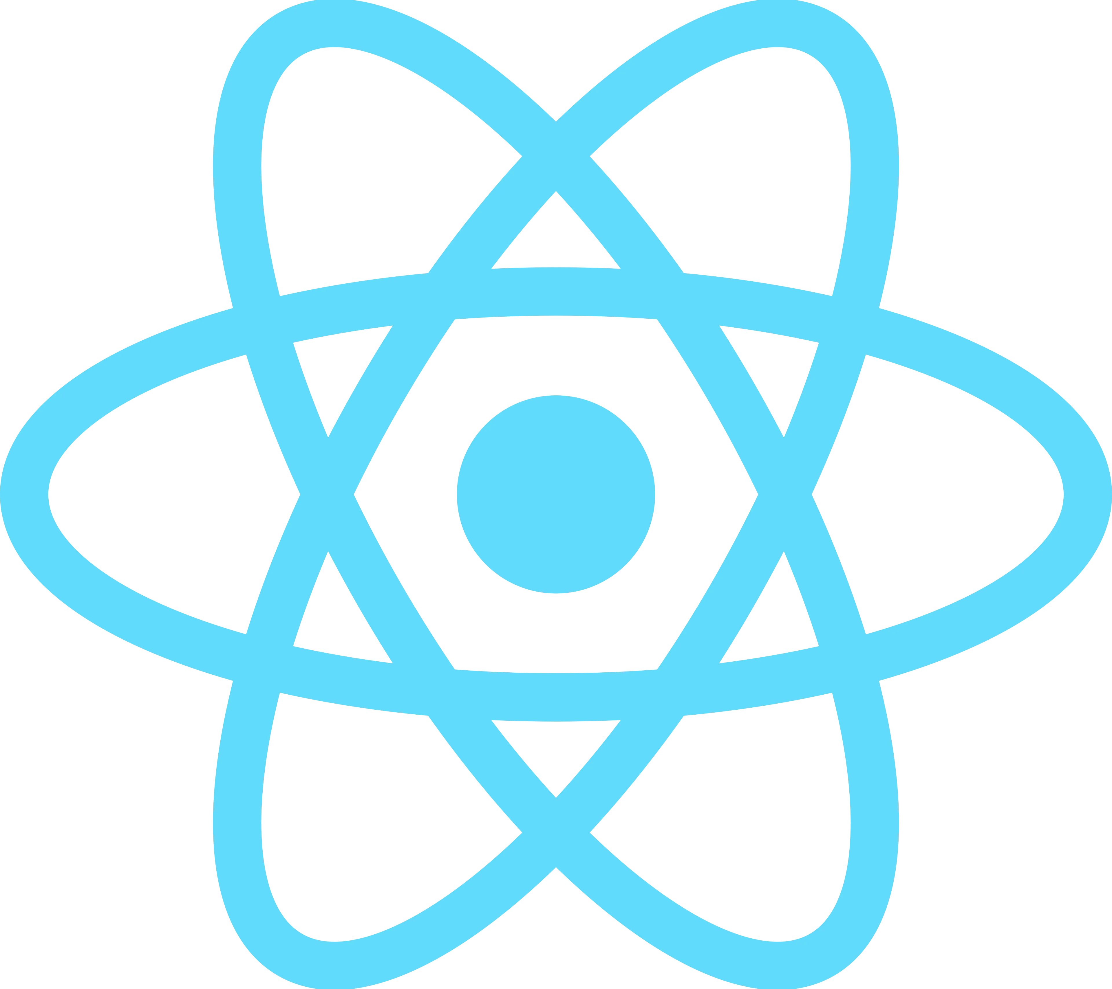 ReactJs Development Services