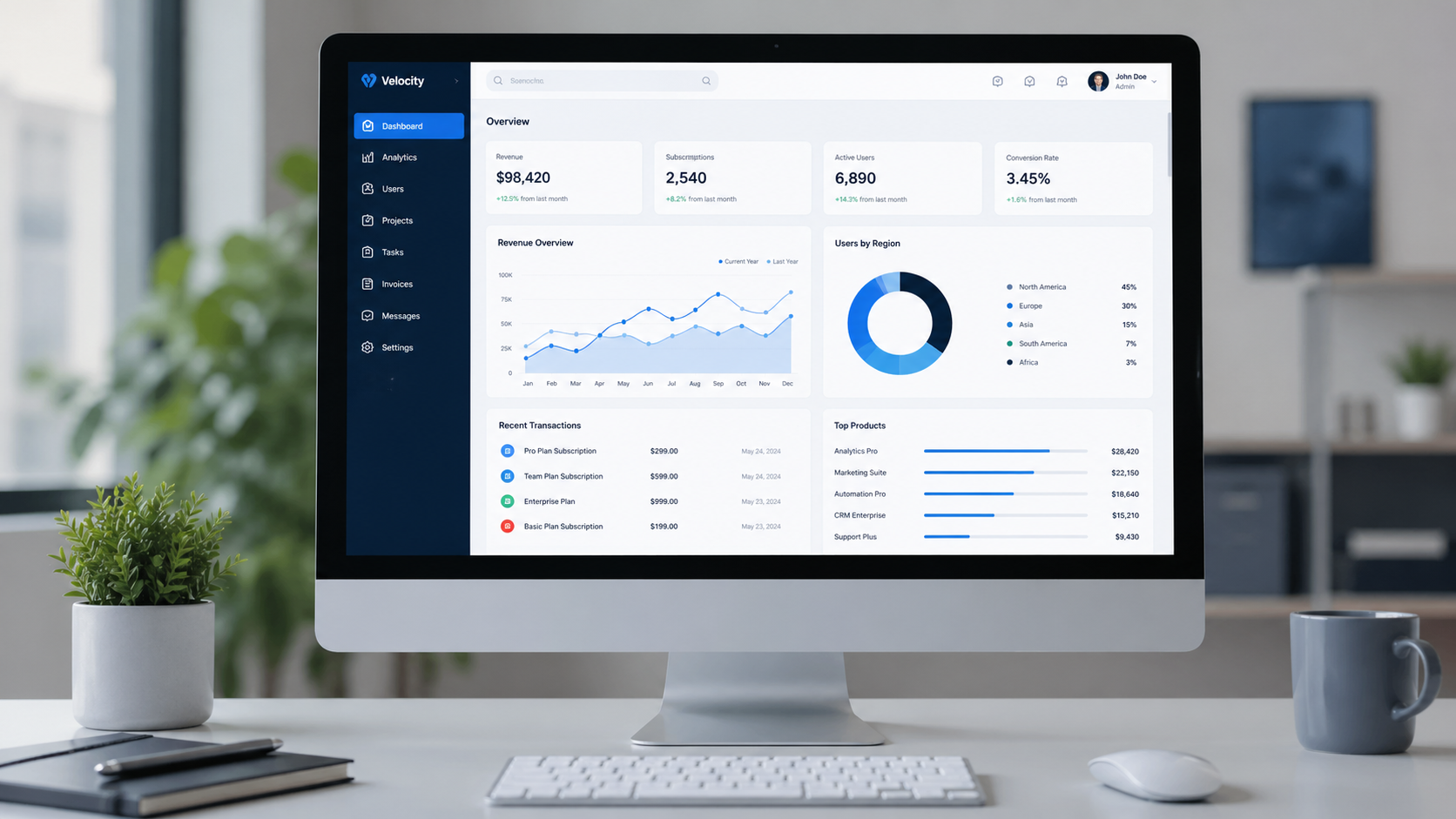 React JS Development Services