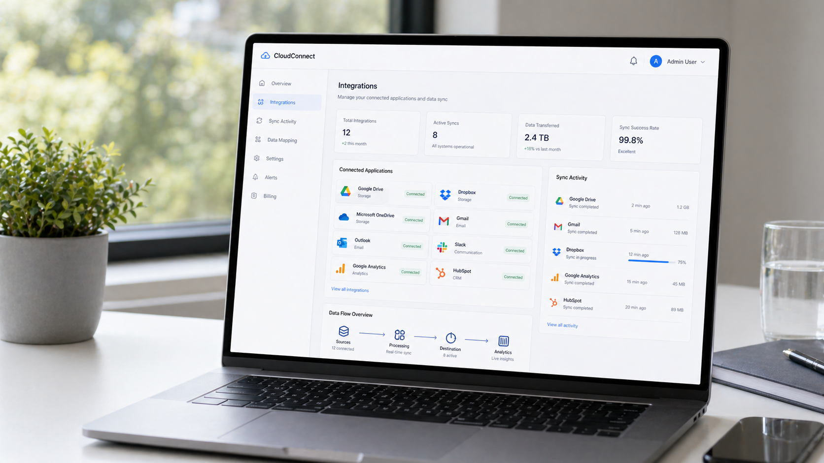 SaaS & Cloud API Integration Services