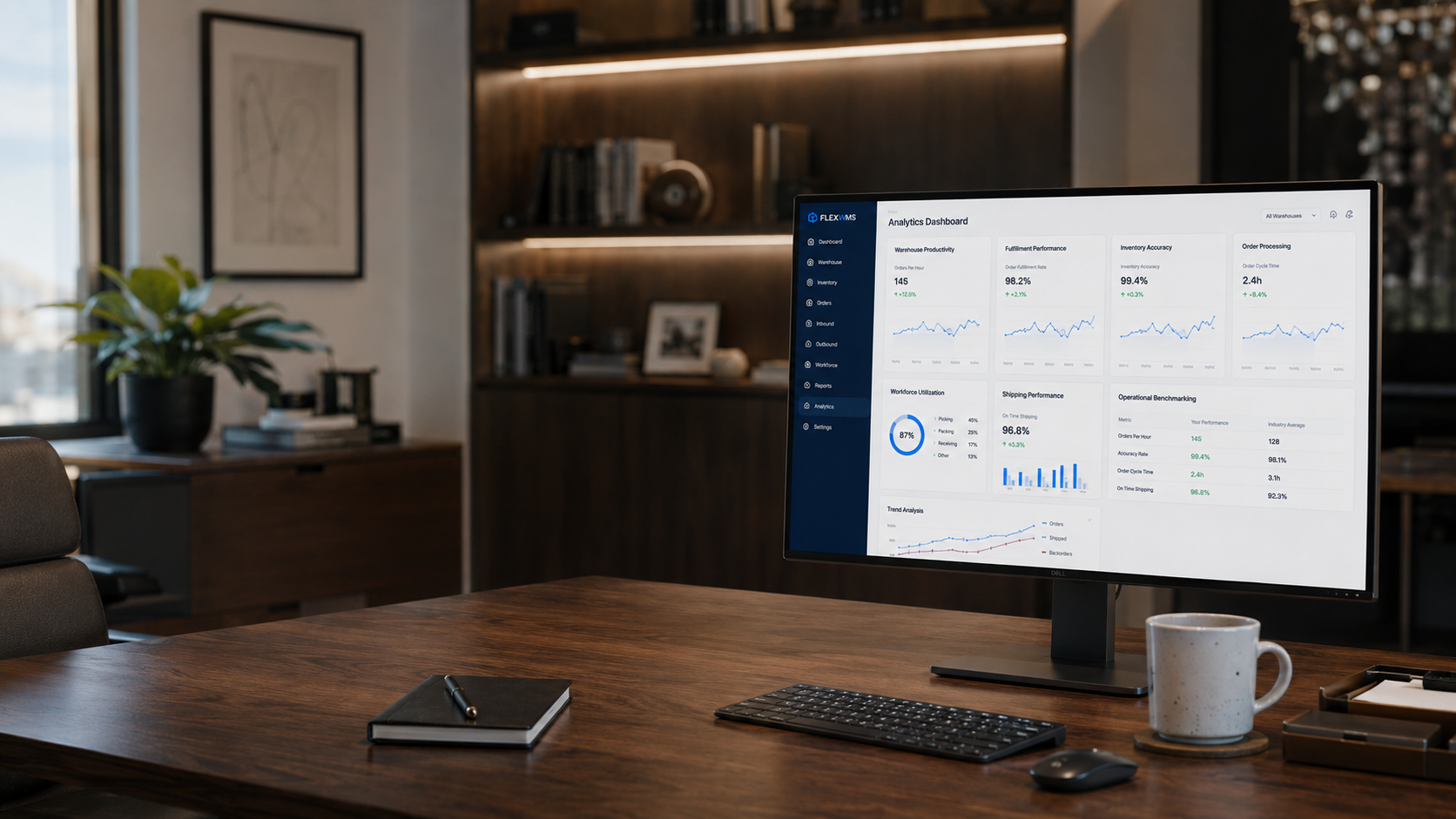 WMS Operations Dashboard & Performance Reporting