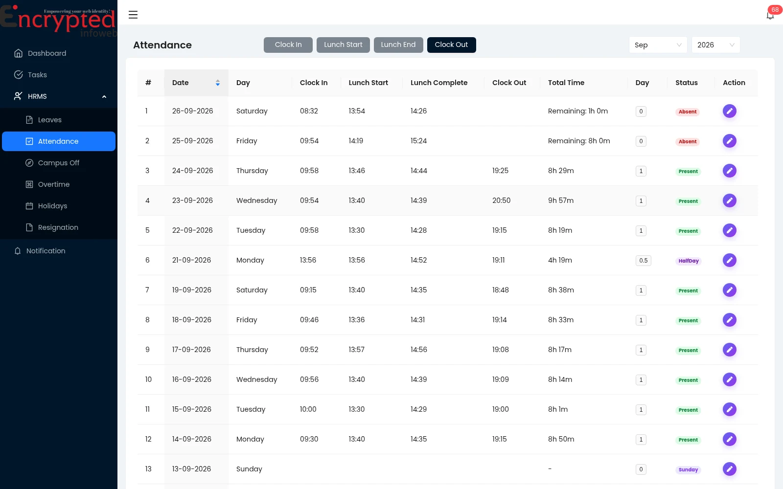 ERP Management System