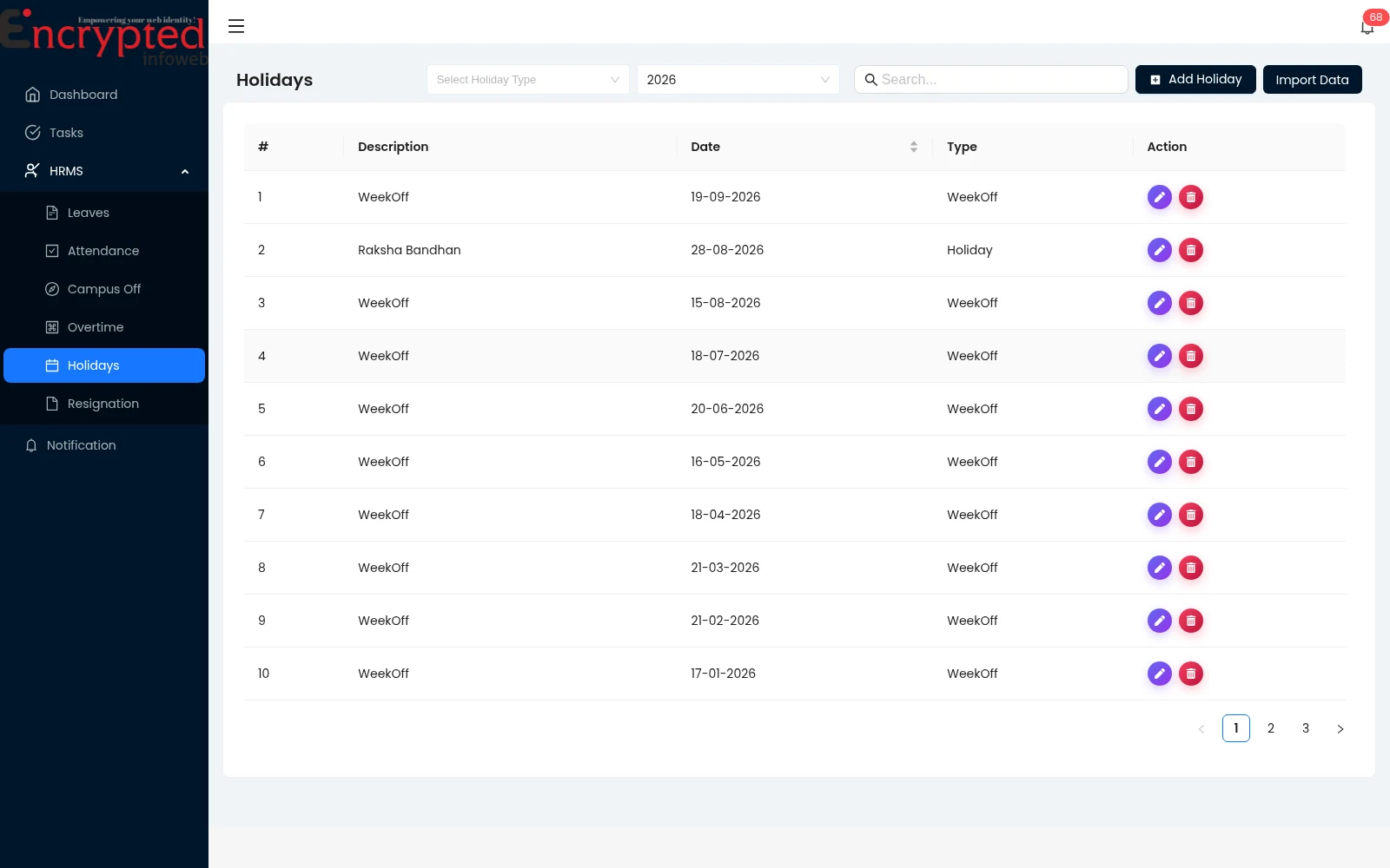 ERP Management System