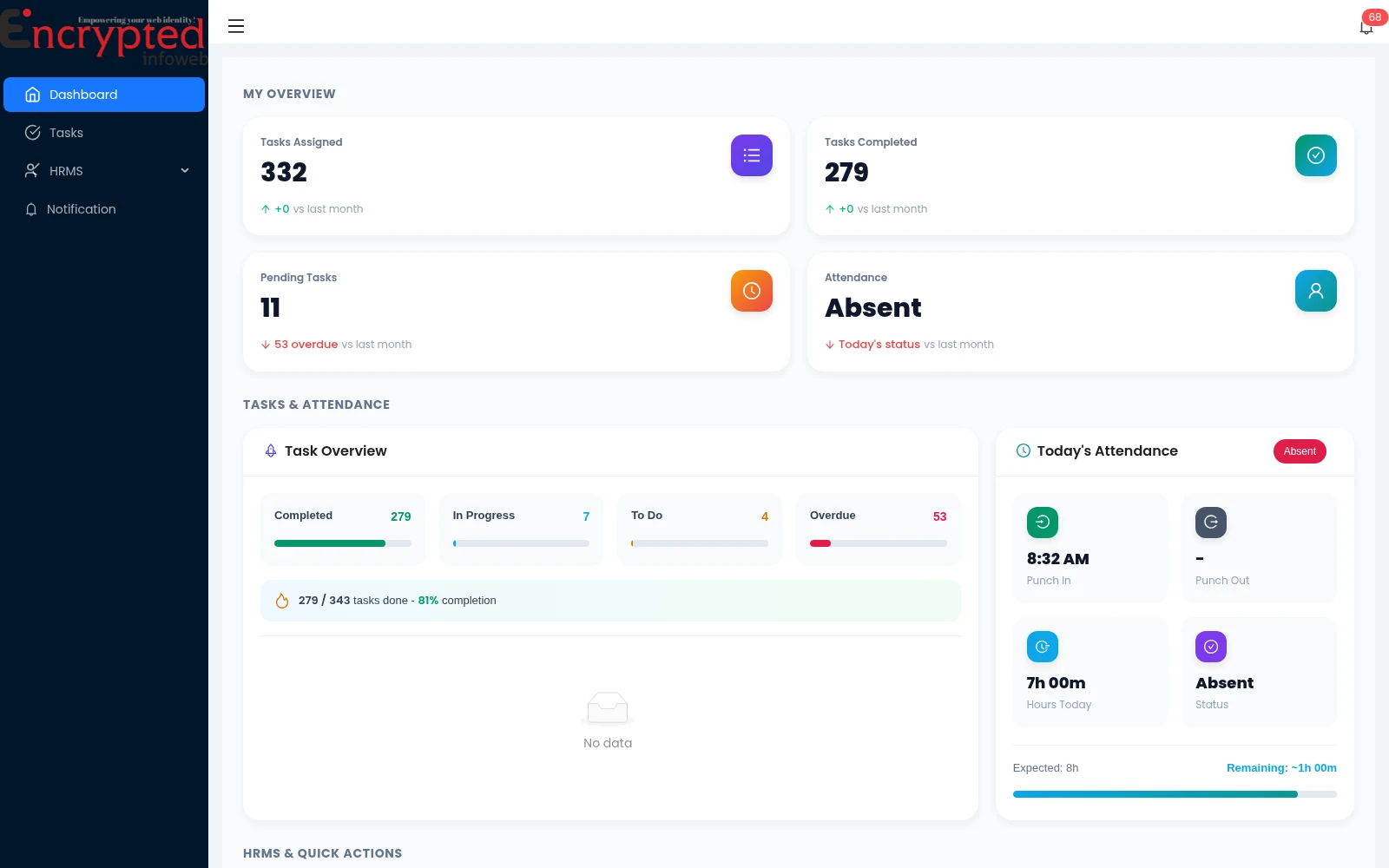 ERP Management System