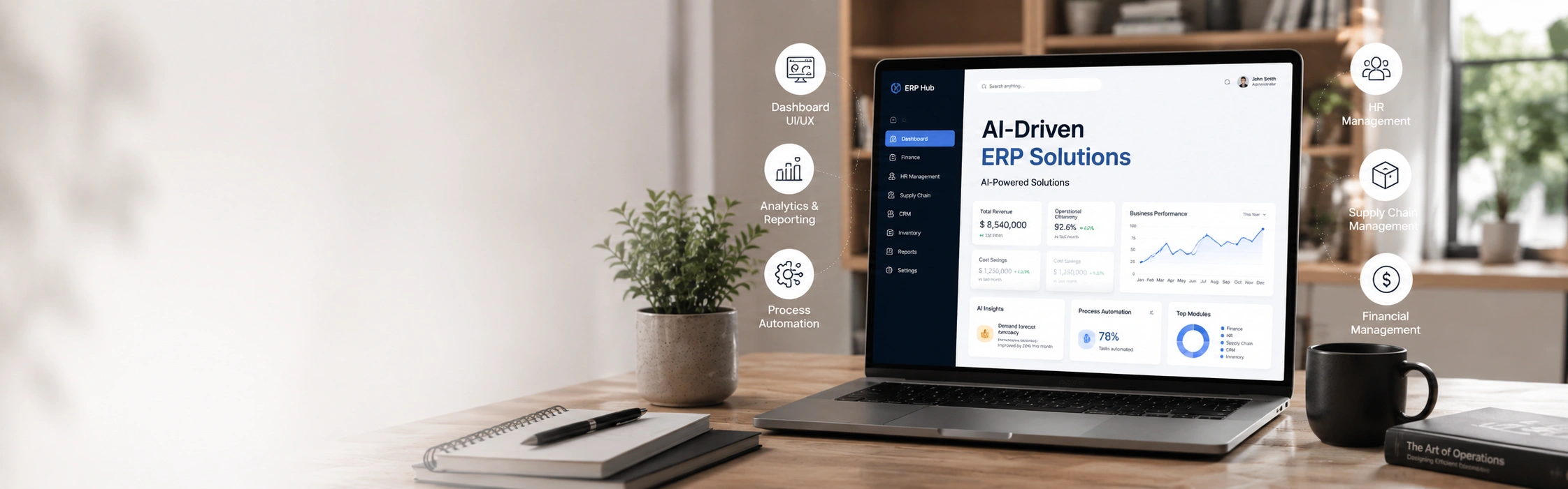 AI Driven ERP Solutions | Encrypted Infoweb | Encrypted Infoweb