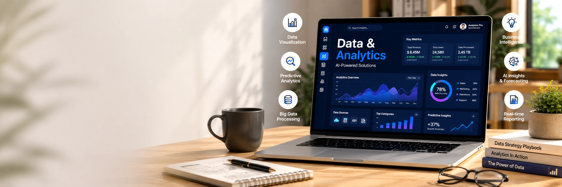 Data Analytics Solutions | Encrypted Infoweb | Encrypted Infoweb